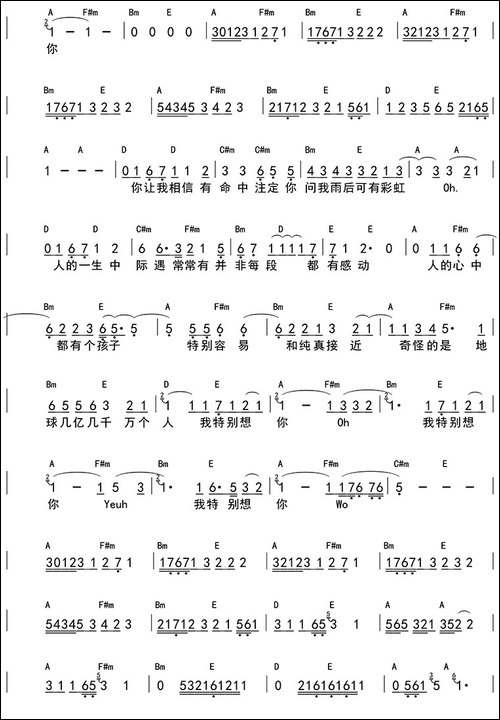 命中注定-ukulele四线谱