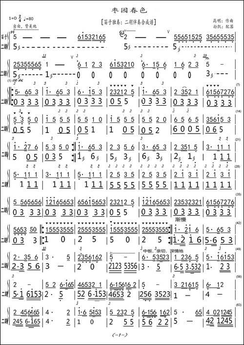 枣园春色-笛子独奏二胡合成谱