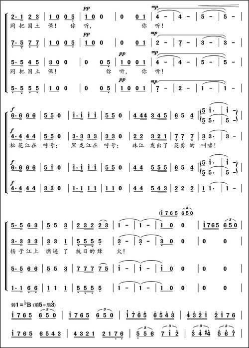 怒吼吧黄河-《黄河大合唱》选曲
