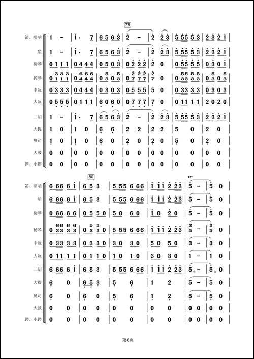载歌载舞-民乐合奏总谱