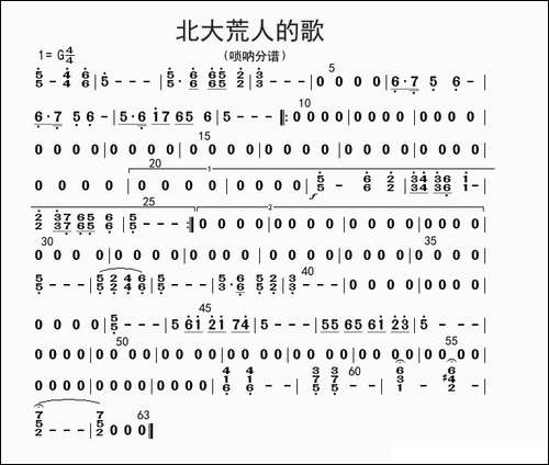 北大荒人的歌-唢呐分谱