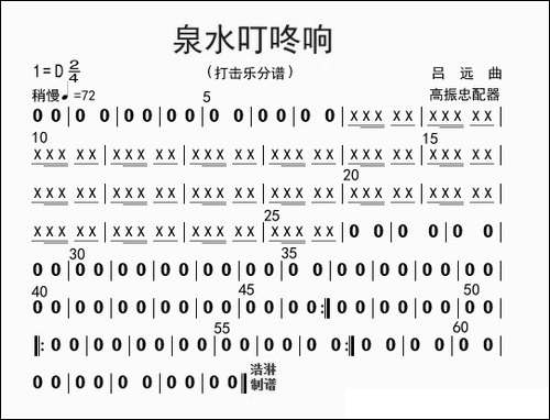 泉水叮咚响-打击乐分谱
