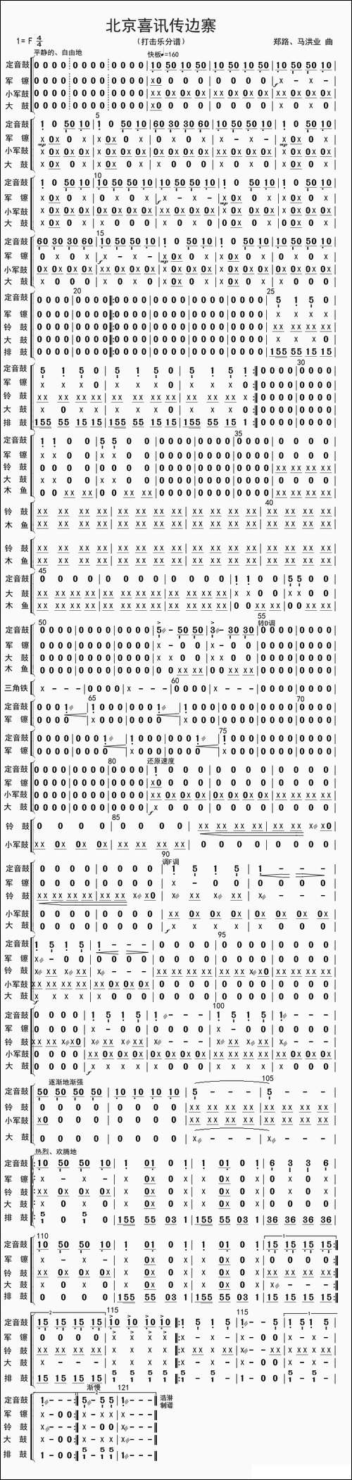 北京喜讯到边寨-打击乐分谱