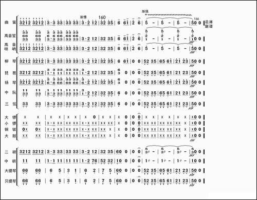 水乡风情-总谱