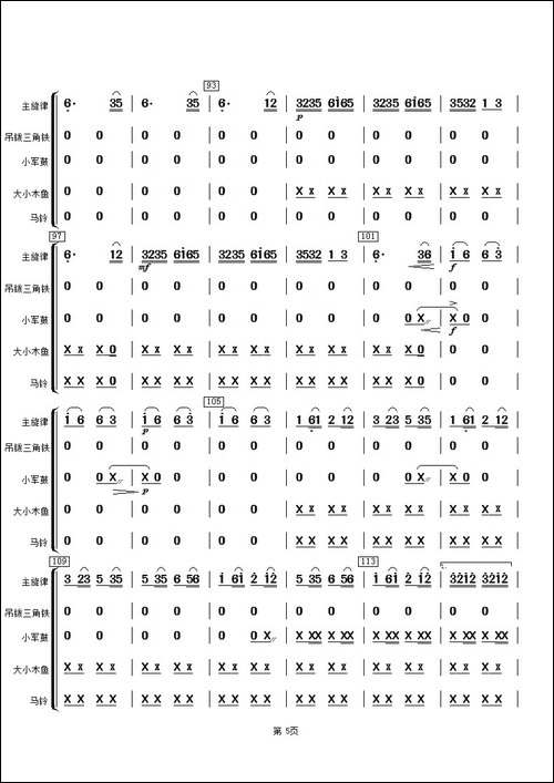 赛马-打击乐分谱