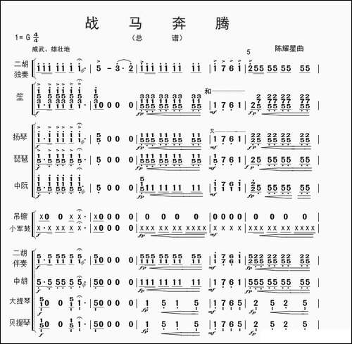 战马奔腾-总谱