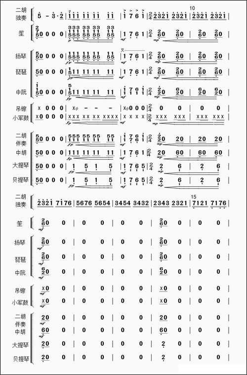 战马奔腾-总谱