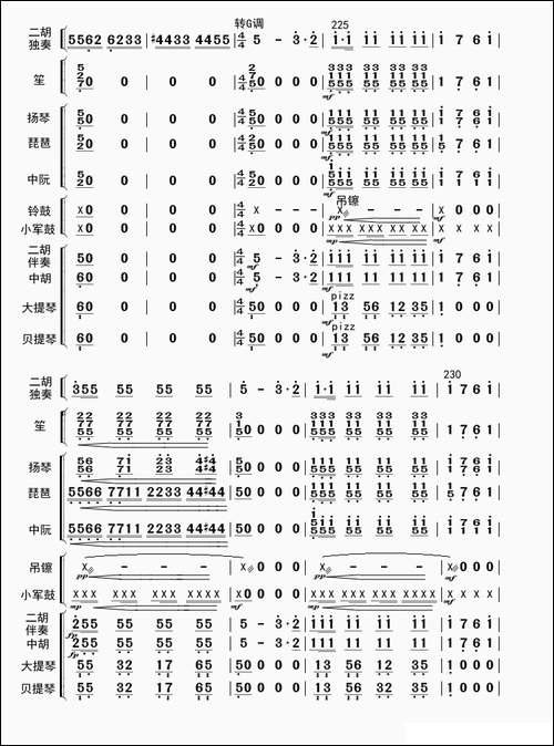 战马奔腾-总谱