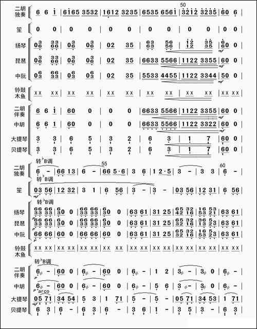 战马奔腾-总谱