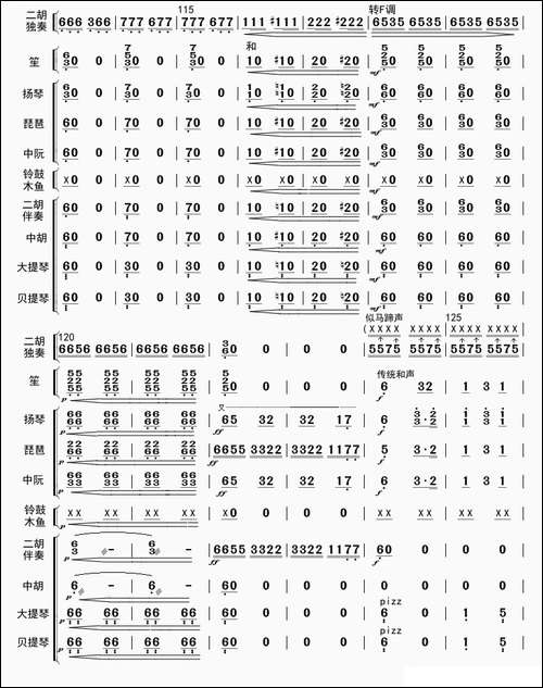 战马奔腾-总谱