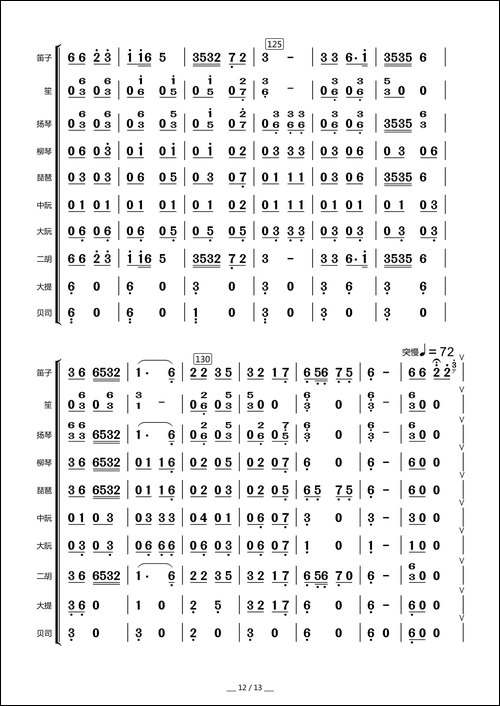 众手浇开幸福花-民乐合奏总谱