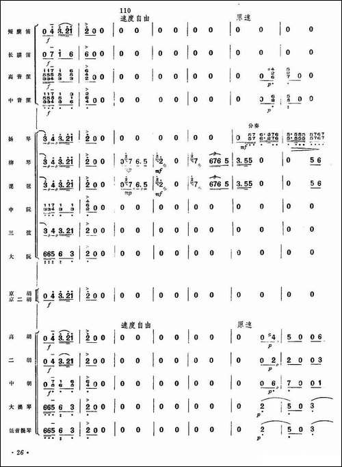 乱云飞-总谱