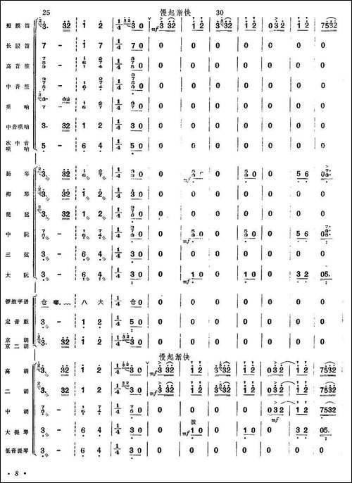 乱云飞-总谱