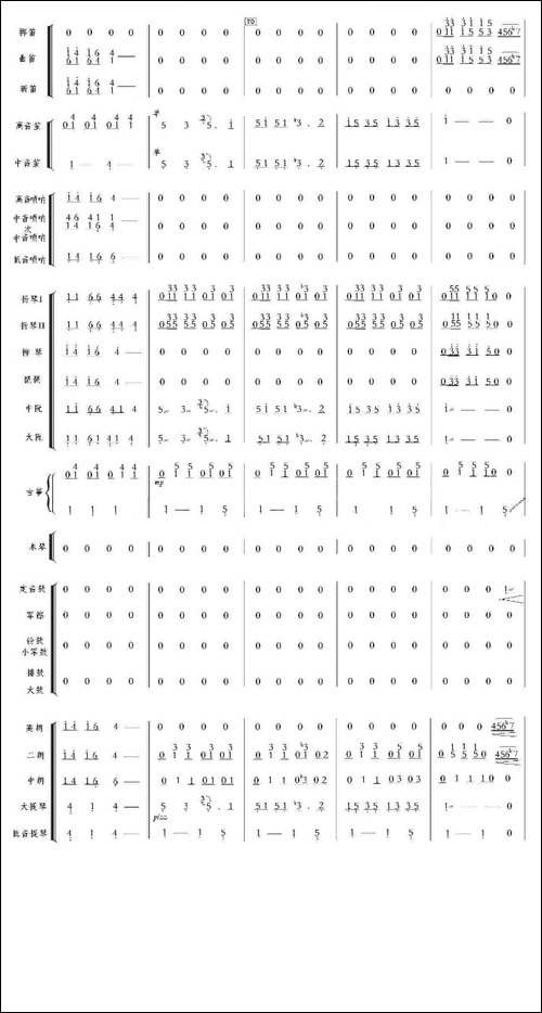 北京喜讯到边寨-总谱