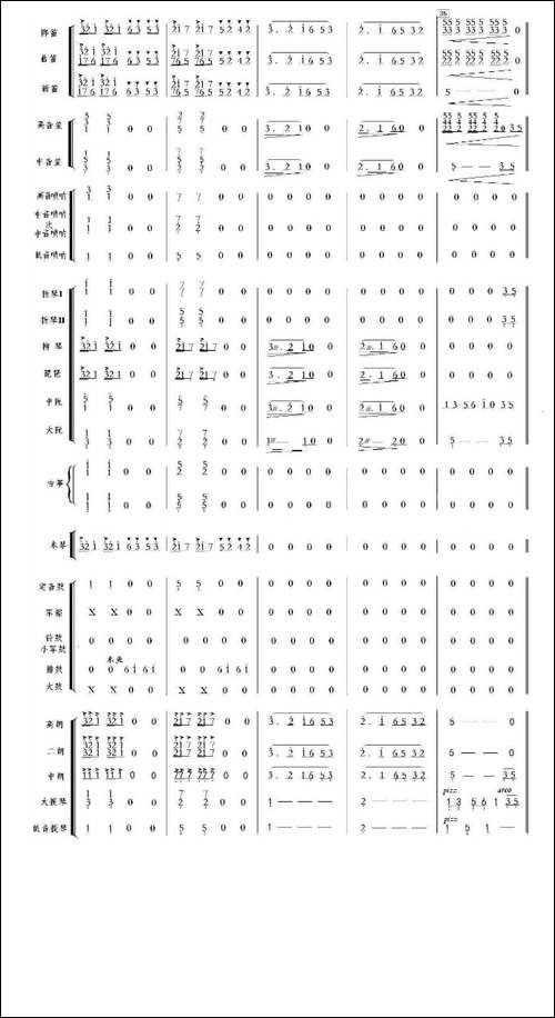 北京喜讯到边寨-总谱