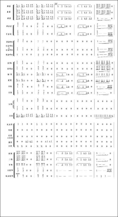 北京喜讯到边寨-总谱