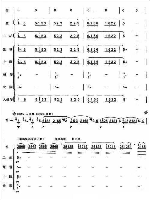 枣园春色-总谱