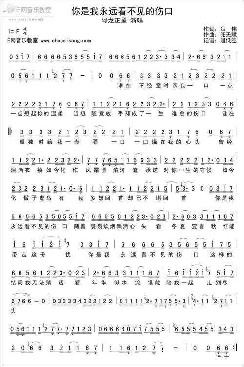 你是我永远看不见的伤口