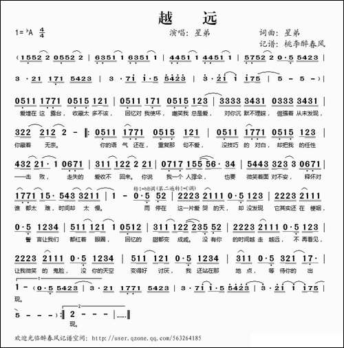 越远