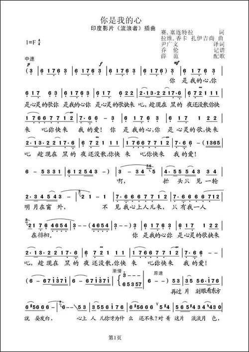 你是我的心-印度