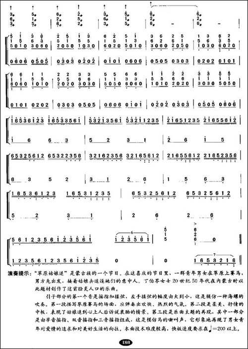 欢腾地草原-原名：草原姑娘追-简谱|古筝古琴谱