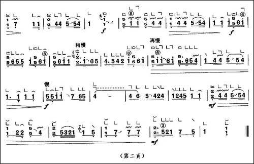 陈杏元落院-【上海筝会】考级八级曲目-简谱|古筝古琴谱