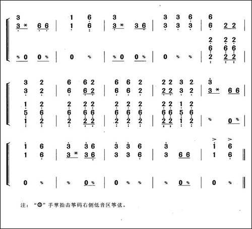 邀约调-黄梅改编版-简谱|古筝古琴谱