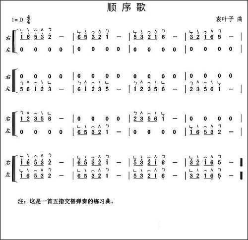 顺序歌-简谱|古筝古琴谱