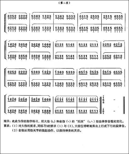 每日必弹古筝指序练习曲-第一部分·4-简谱|古筝古琴谱