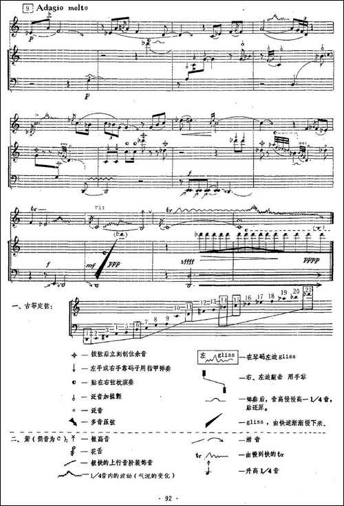 南乡子-古筝+箫-简谱|古筝古琴谱
