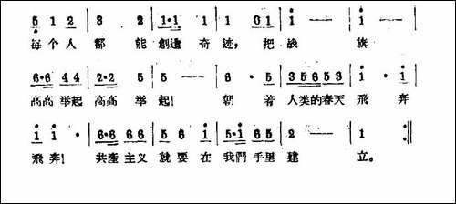 向科学文化进军-合唱曲谱