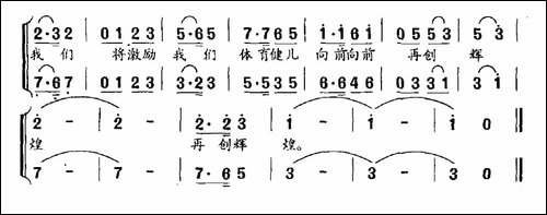 我们相会在黄浦江畔-领唱、合唱-合唱曲谱