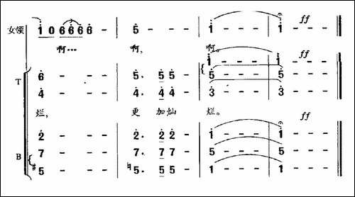 百年-合唱曲谱