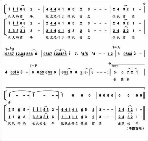 情牵-刘擎东词-郁洲萍曲、独唱+伴唱-合唱曲谱