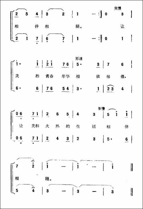 年青的朋友谁不爱美-合唱曲谱