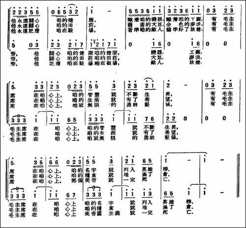 唱呀！歌唱毛泽东！-合唱曲谱