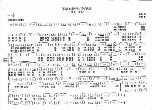 不能忘记我们的英雄-合唱曲谱