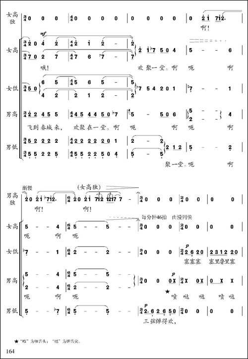 春天来了-彝族民歌、张朝编曲-合唱曲谱