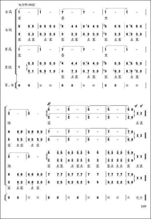 春天来了-彝族民歌、张朝编曲-合唱曲谱