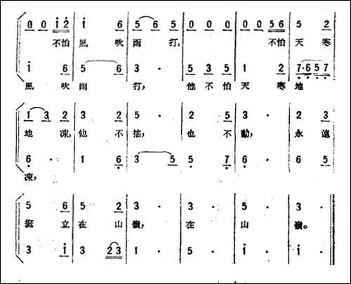 革命人永远是年青-歌剧《星星之火》选曲-合唱曲谱