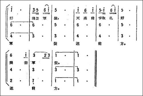 做好军装送前方-歌剧《星星之火》选曲-合唱曲谱