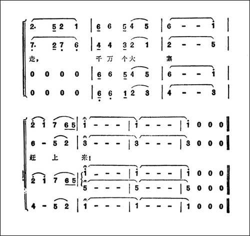 千万个大寨赶上来-纪录片《昔阳盛开大寨花》插曲-合唱曲谱