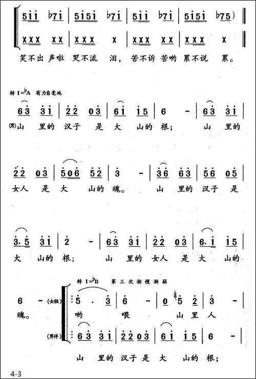 山里人-牟耀祖词-崔有昌曲-合唱曲谱