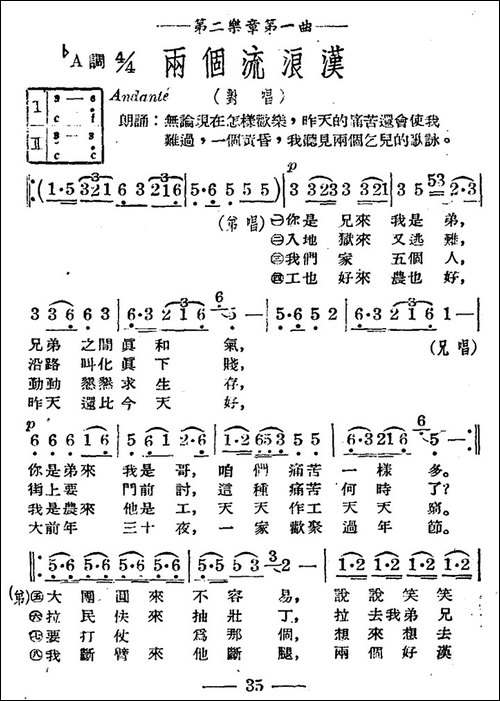 两个流浪汉-合唱曲谱