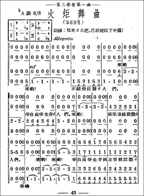火炬舞曲-合唱曲谱