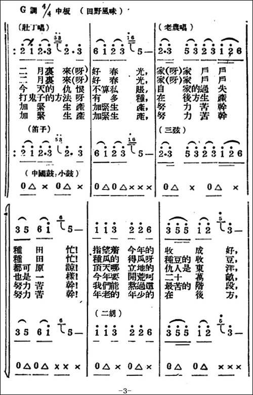 生产大合唱-二幕活报型歌剧-合唱曲谱