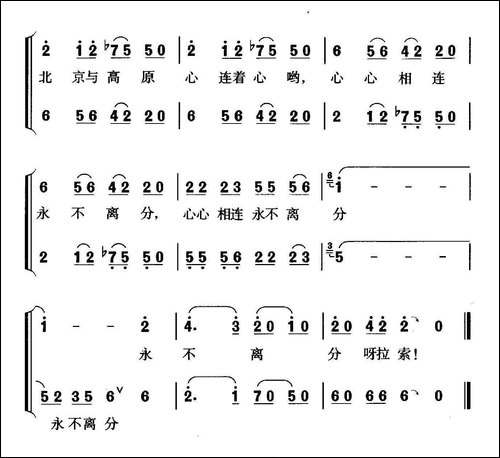 青藏铁路连北京-二重唱-合唱曲谱