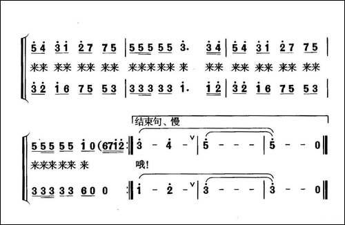 哦，团支书-女声二重唱-合唱曲谱