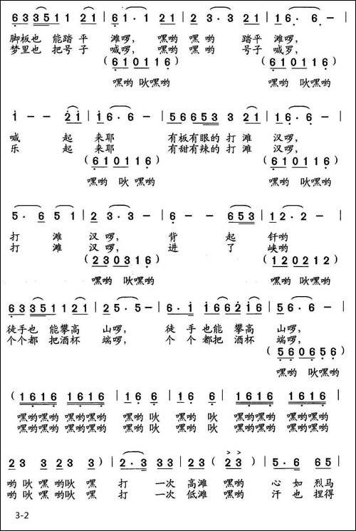 打滩的汉子-佟文西词-石玉泉曲-合唱曲谱