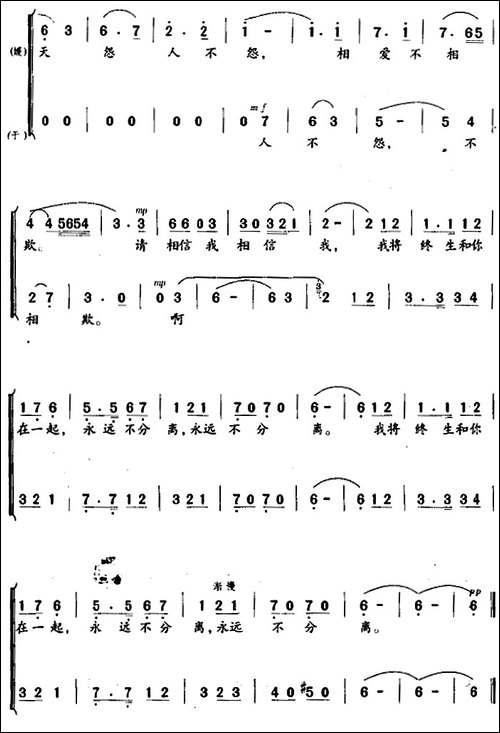 请相信我-歌剧《芳草心》选曲、二重唱-合唱曲谱